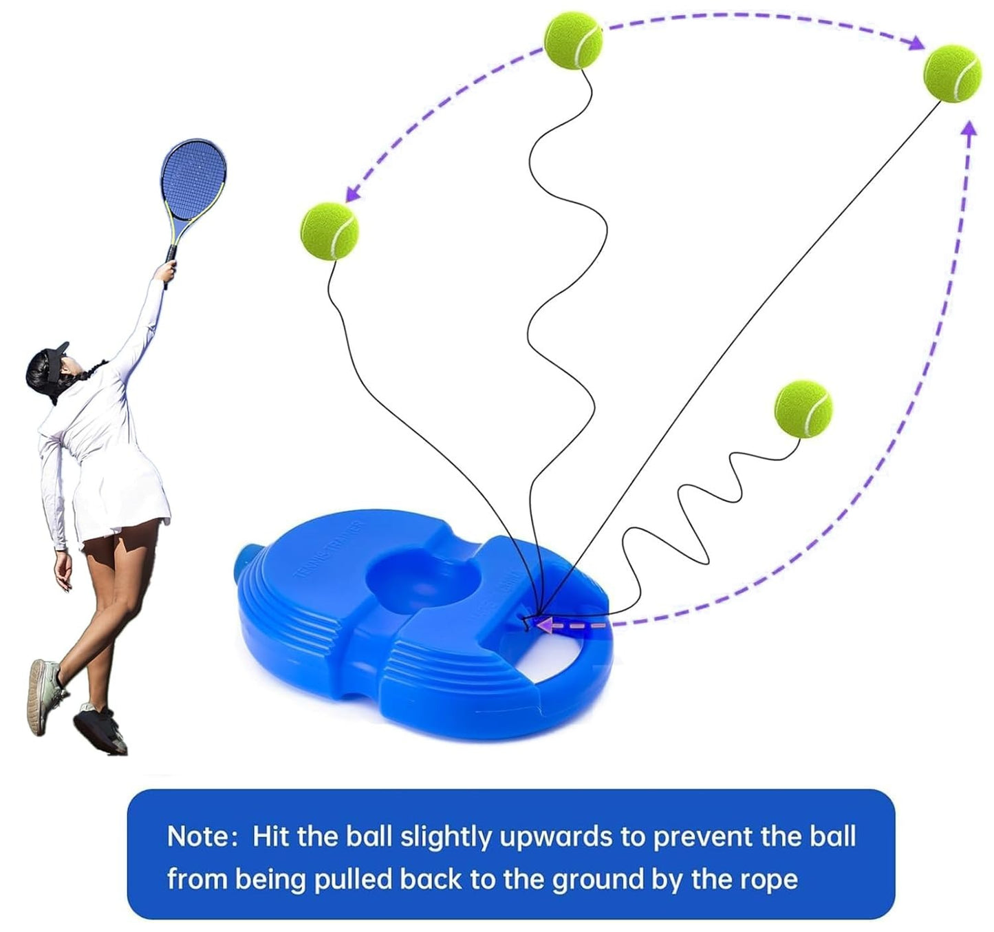 Professional Self Cricket and Tennis Trainer Tool